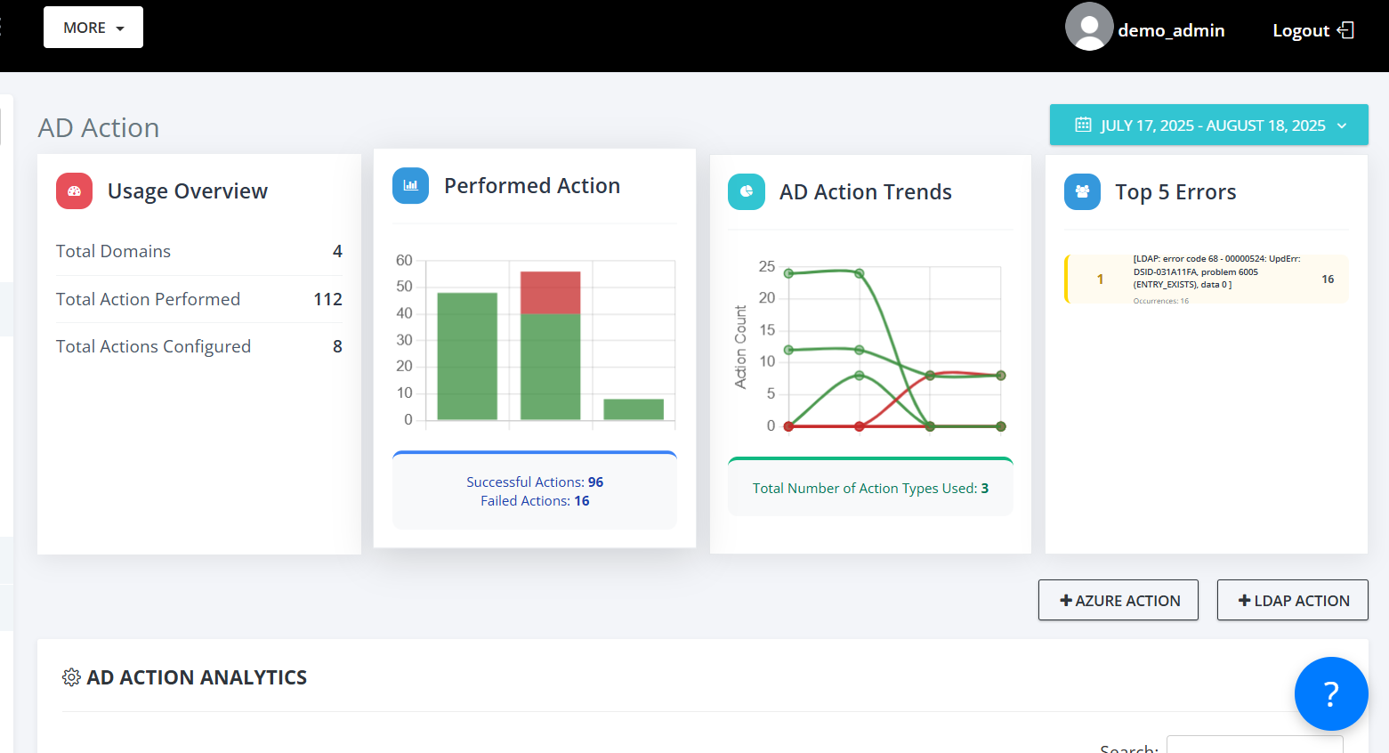 Software Install Automation Dashboard